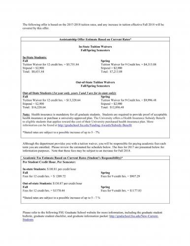 77.Admission.2018.FloridaStateUniversity.Master.StudioArt.Maryam2